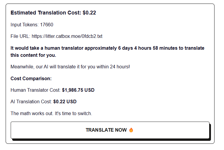 AI Translation Cost